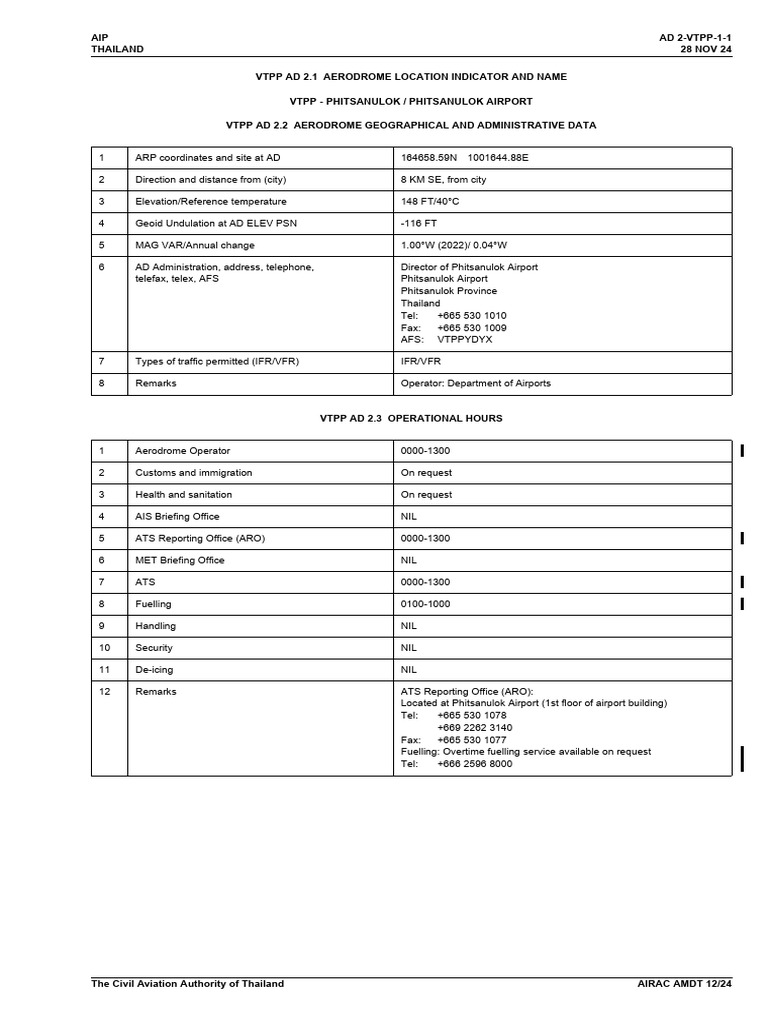 VT Ad 2.Vtpp en GB | PDF | Instrument Flight Rules | Aerospace