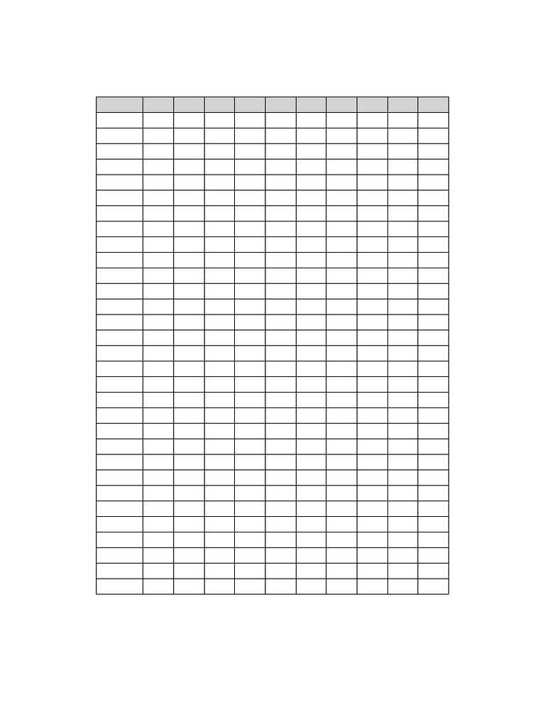 Z Table A4 | PDF