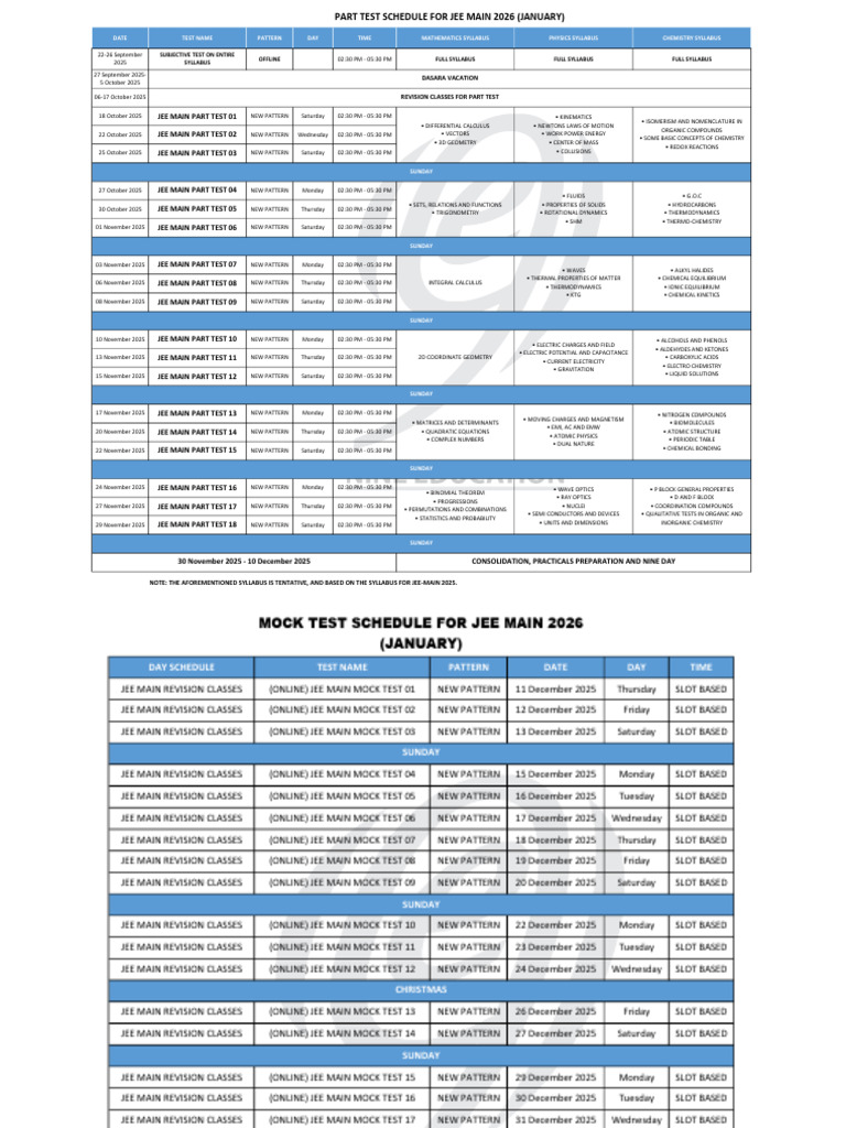 JEE Main 2026 Test and Revision Schedule | PDF | Chemistry | Chemical ...