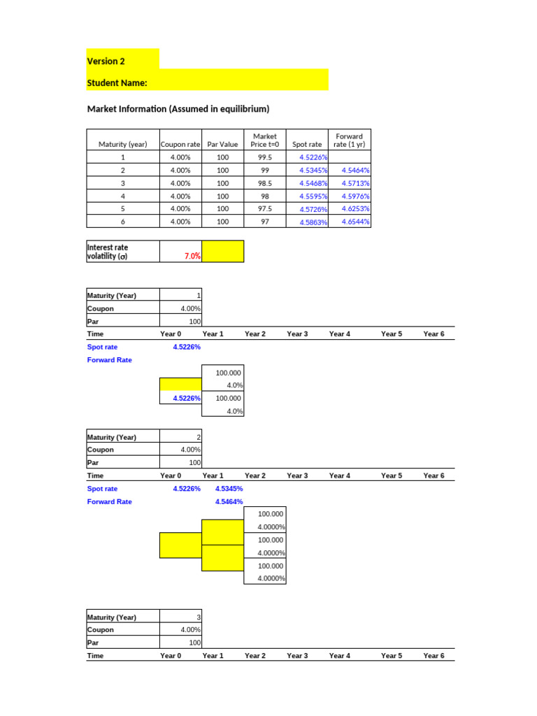 Microfinance Market Pricing Analysis | PDF | Spot Contract | Bonds ...