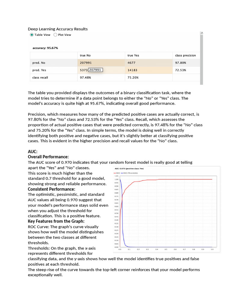 Deep Learning Model Accuracy Metrics | PDF