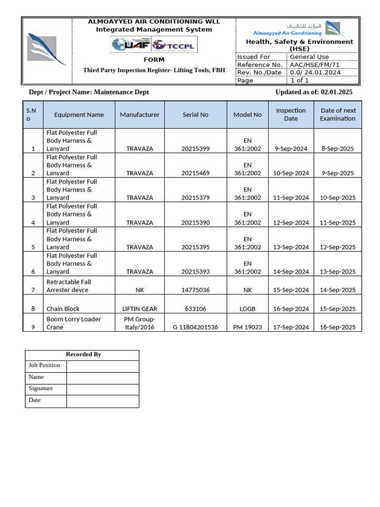 FM71 - Register - TPC of Lifting Tackles | PDF | Tools | Transport ...