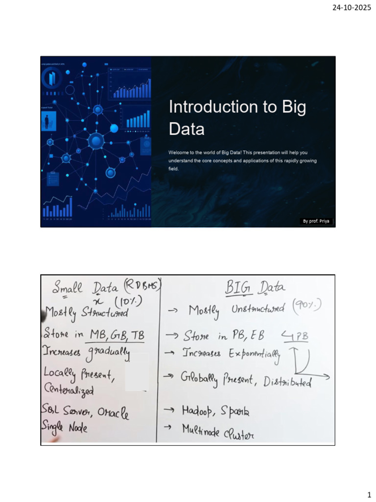 Understanding Big Data Concepts | PDF | Apache Hadoop | Big Data