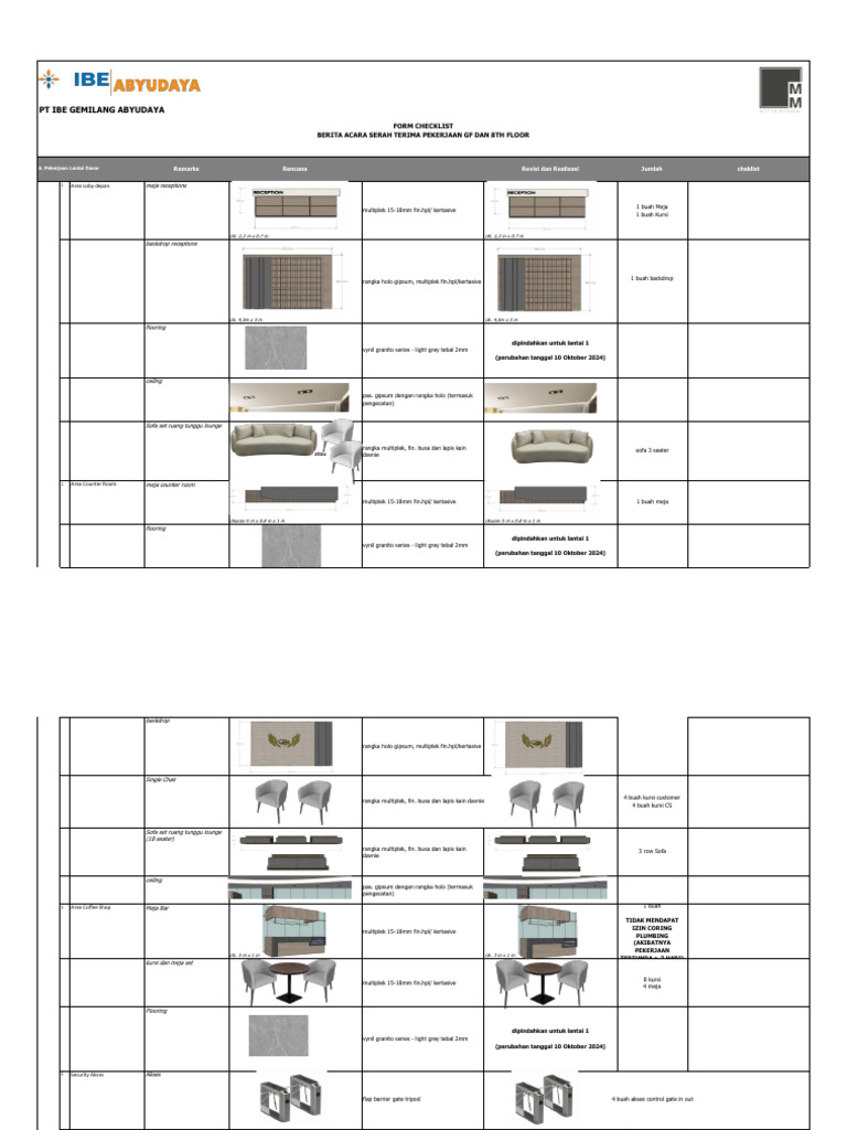 Rincian Pekerjaan Interior dan MEP | PDF