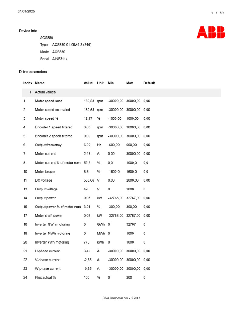 ACS880 Drive Parameters Overview | PDF | Electric Motor | Power Inverter