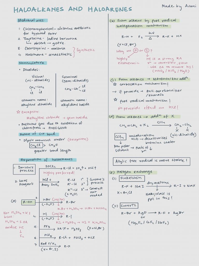 Organic Chem Short Note | PDF