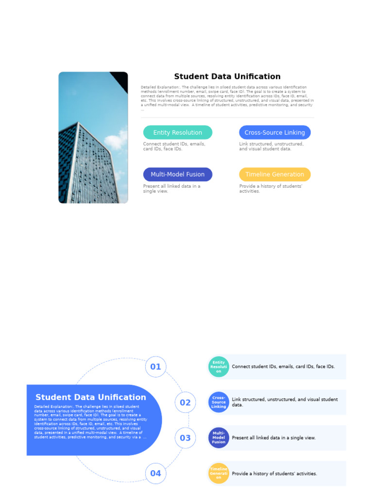 Student Data Unification System Guide | PDF | Information Retrieval ...