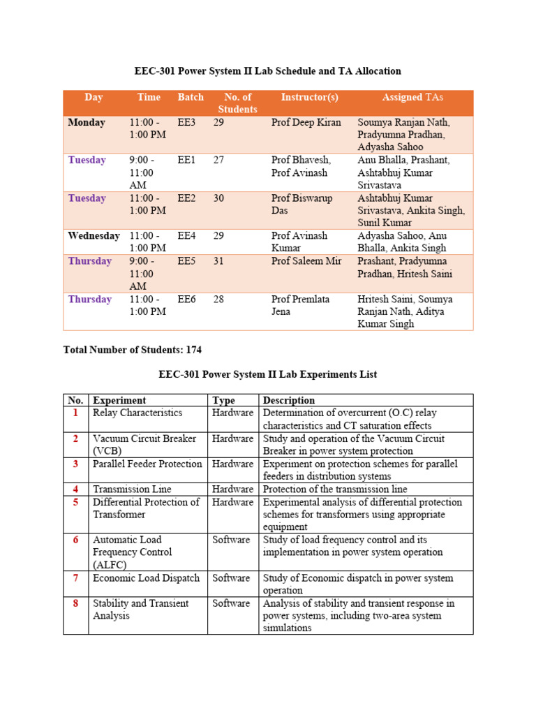 EEC 301 Lab Info | PDF | Computer Engineering | Electricity