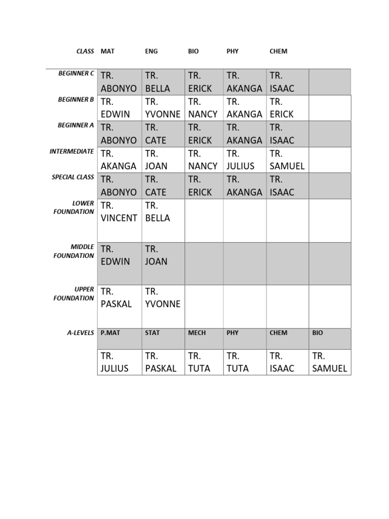 Class Schedule and Instructors List | PDF