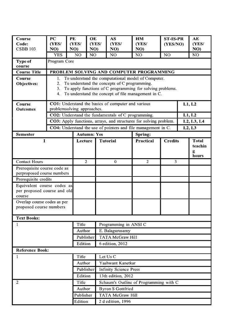 CSBB 103 Computer Programming Syllabus | PDF