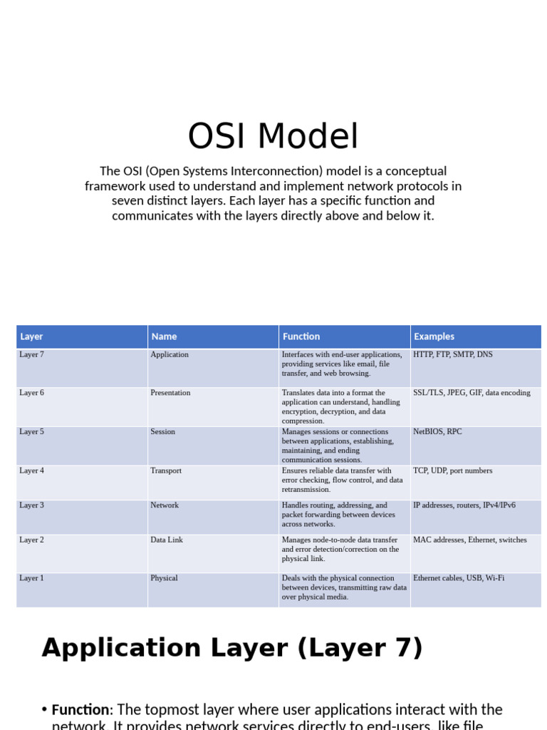 OSI Model | PDF | Osi Model | Computer Network