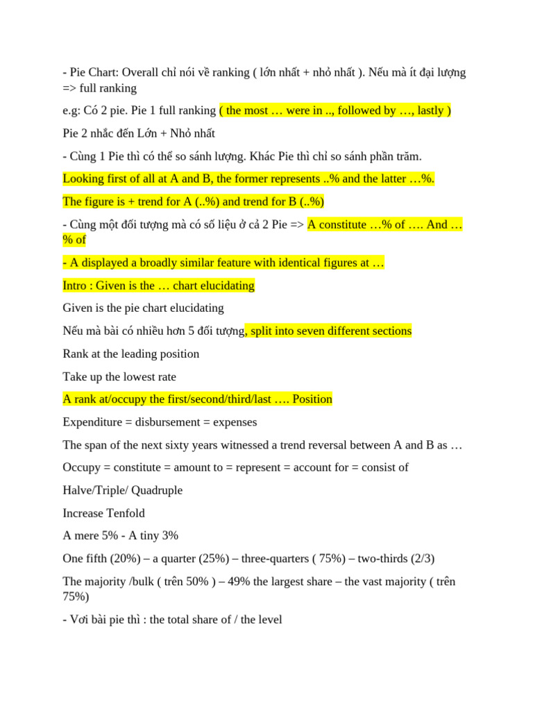 Note Graph | PDF