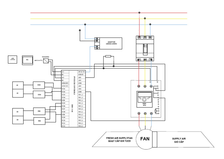 Hvacbms Model | PDF