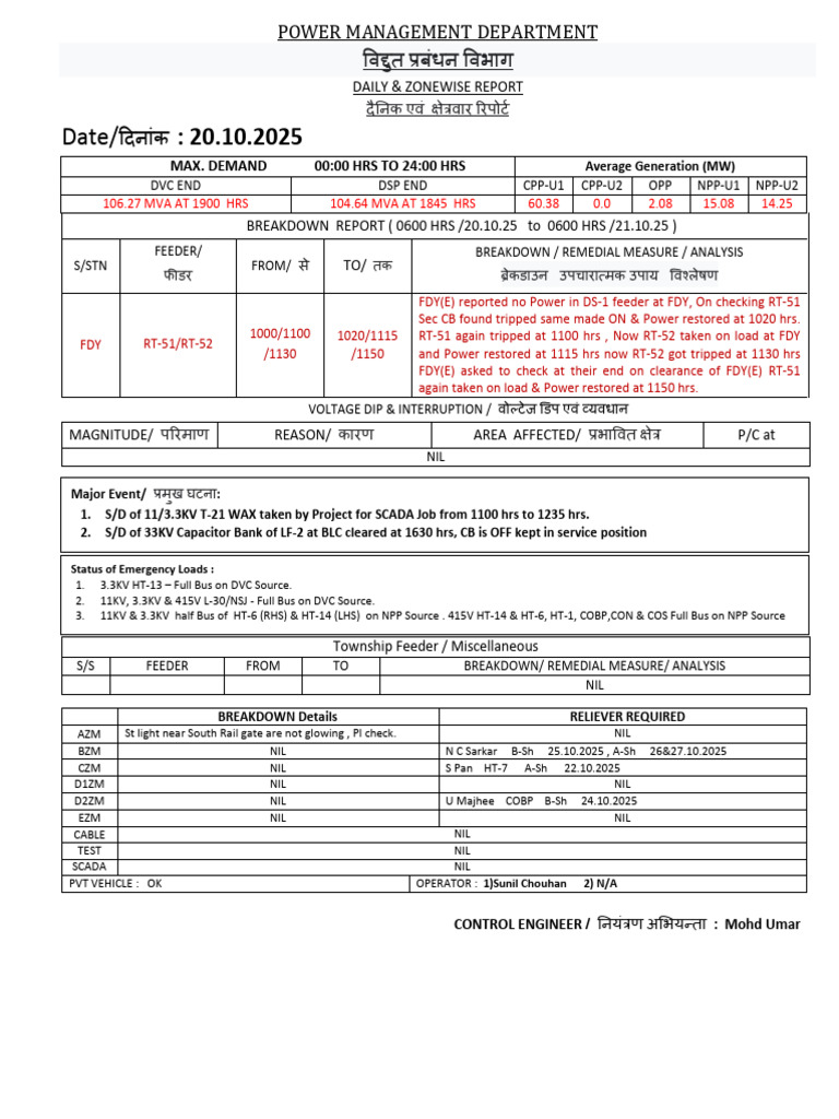Daily Power Management Breakdown Report | PDF | Quantity | Electromagnetism