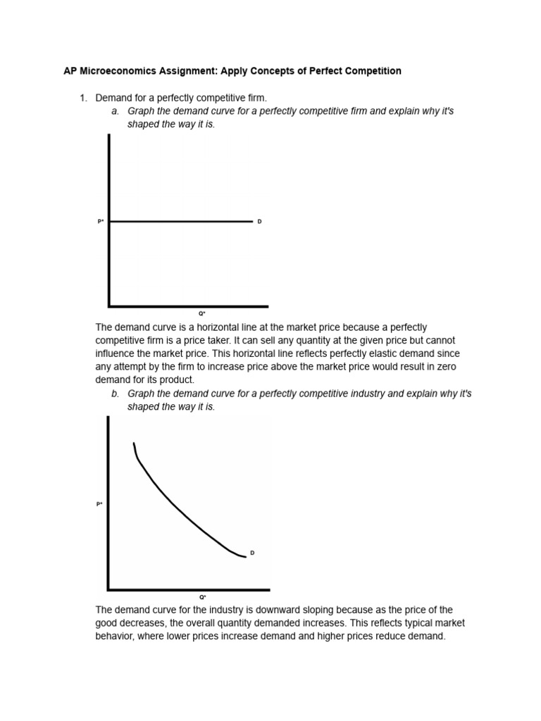 AP Microeconomics Assignment Apply Concepts of Perfect Competition PDF ...