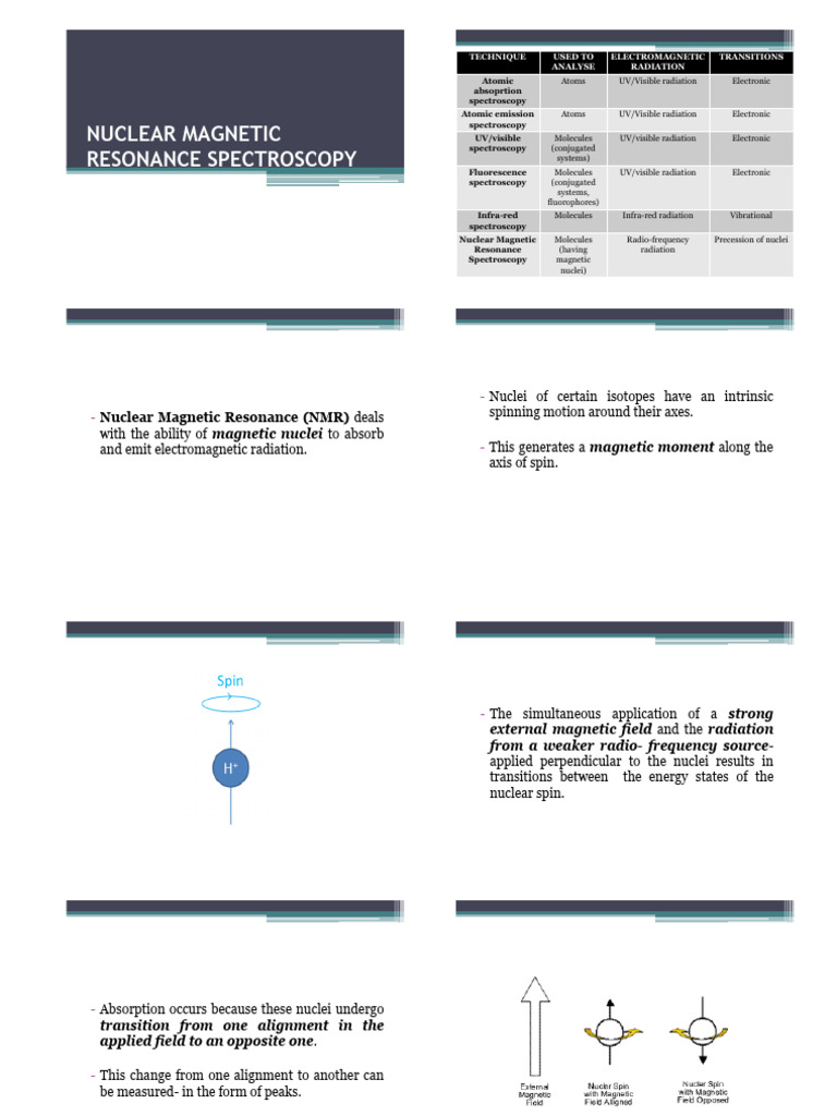 Nuclear Magnetic Resonance Spectros | PDF | Nuclear Magnetic Resonance ...