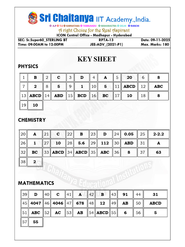 09-11-2025 SR - Super60 Sterling BT Jee-Adv (2021-p1) Rpta-13 Key & Sol ...