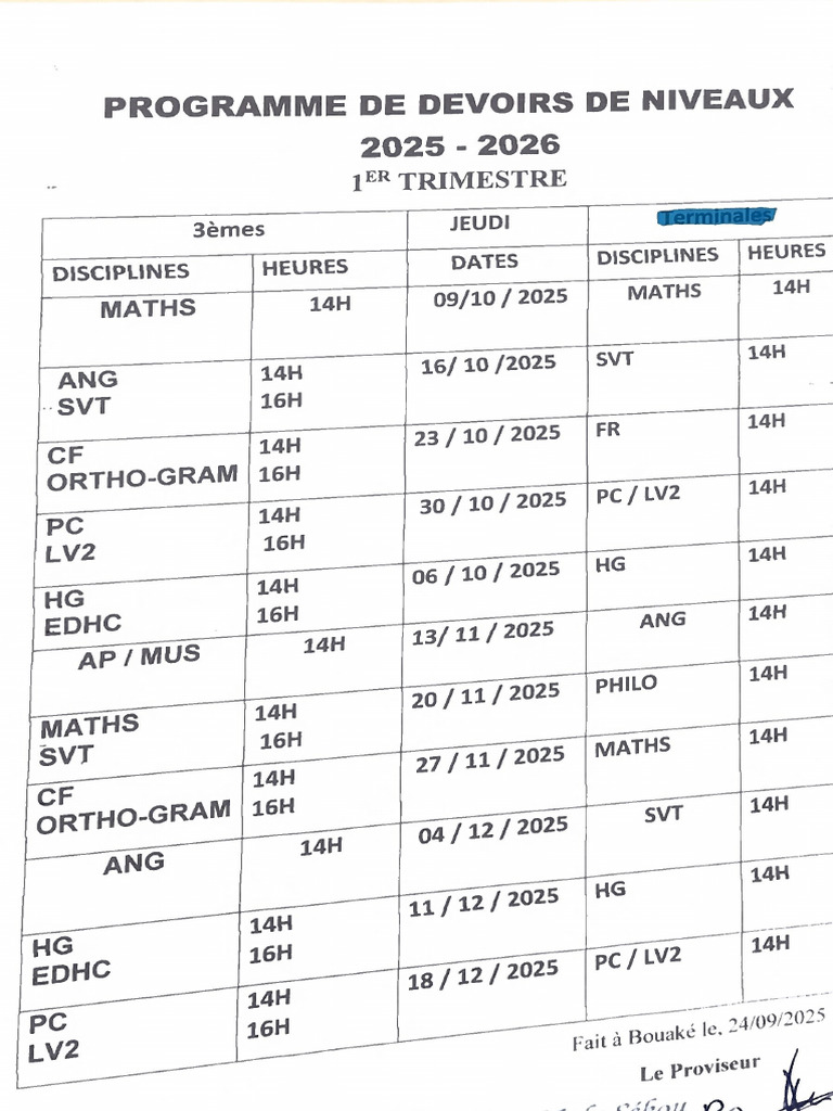 Programme Des Devoirs TLeD | PDF