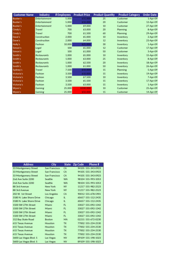 00 20 Excel Conditional Formatting | PDF