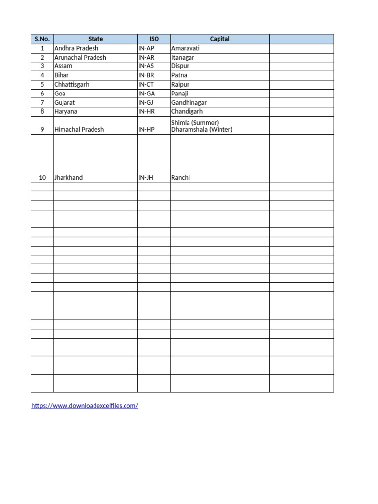 Milk List | PDF