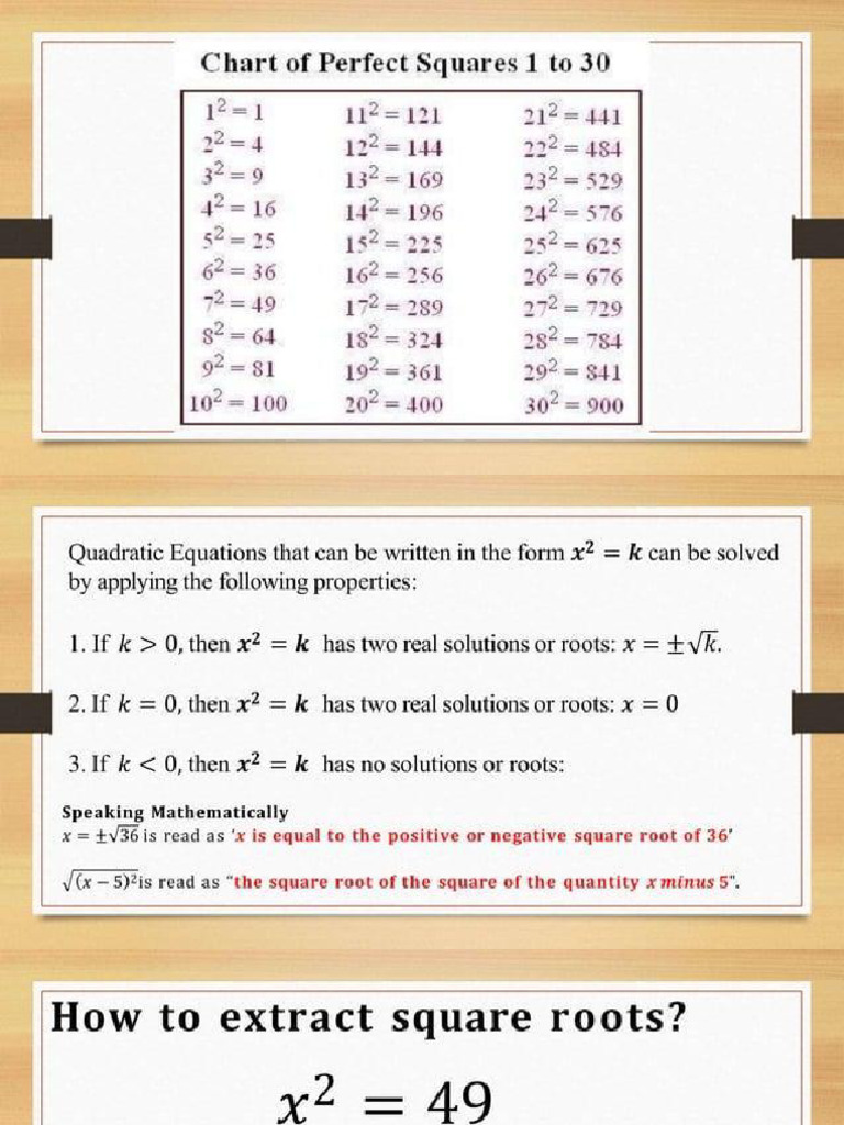 q1 Math 9 Lesson 2 Ppt | PDF