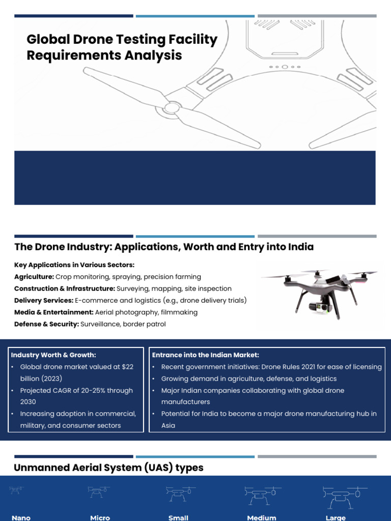 DRONE Testing Facilities | PDF | Unmanned Aerial Vehicle | Aviation