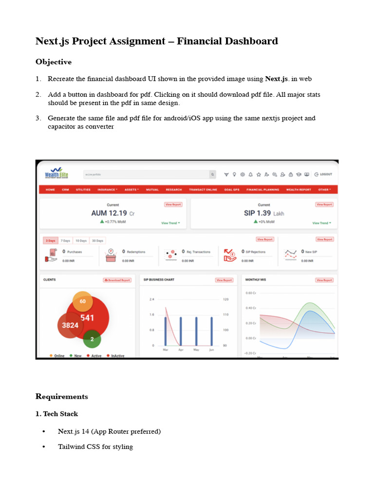 Next.js Financial Dashboard Project | PDF