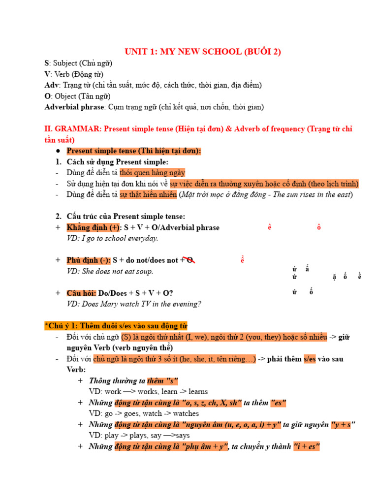UNIT 1 - Bu I 2 | PDF