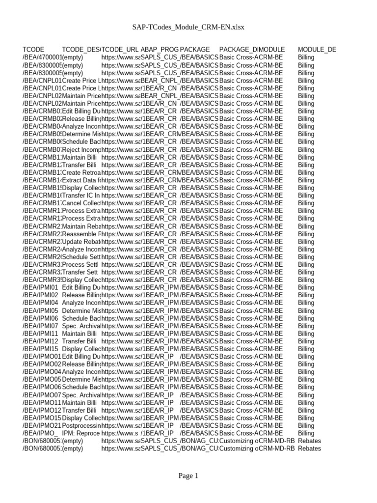Sap Tcodes Module CRM en | PDF | Customer Relationship Management ...