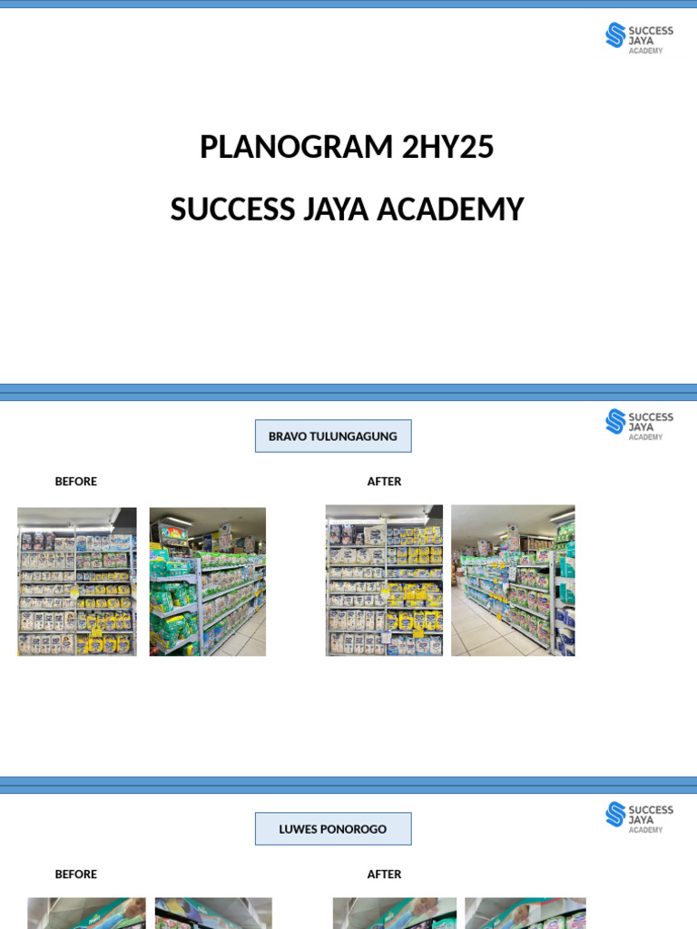 Planogram Updates for 2HY25 Locations | PDF