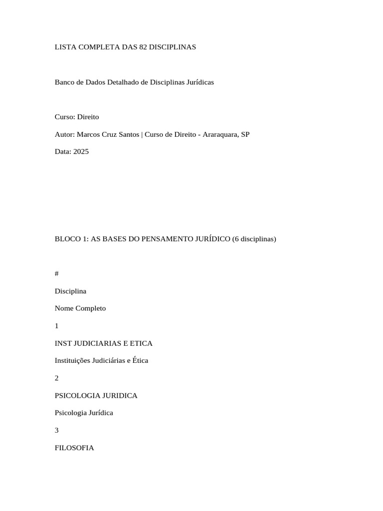 Disciplinas do Curso de Direito: 82 Opções | PDF | Ciências Sociais ...