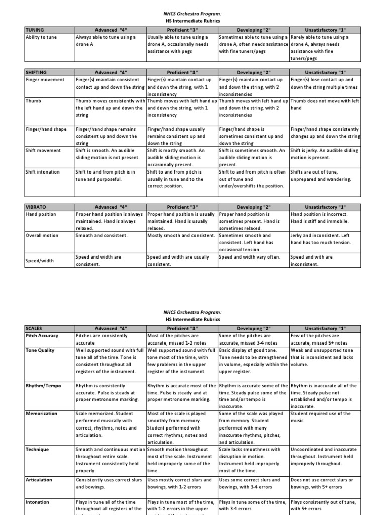 Intermediate Rubrics Rhythm String Instruments