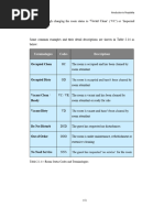 Housekeeping Room Status Codes | PDF