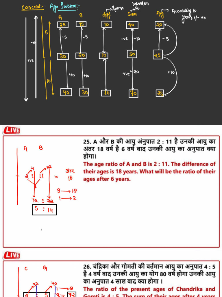 Age Part 3 | PDF