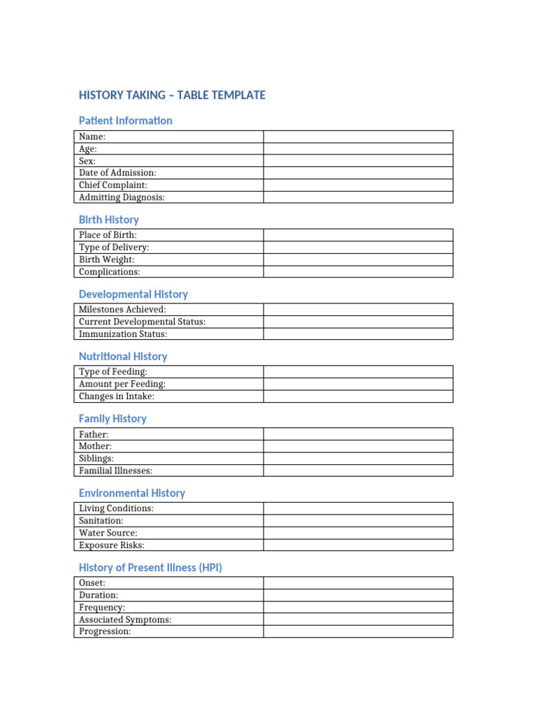 History Taking Table Template | PDF