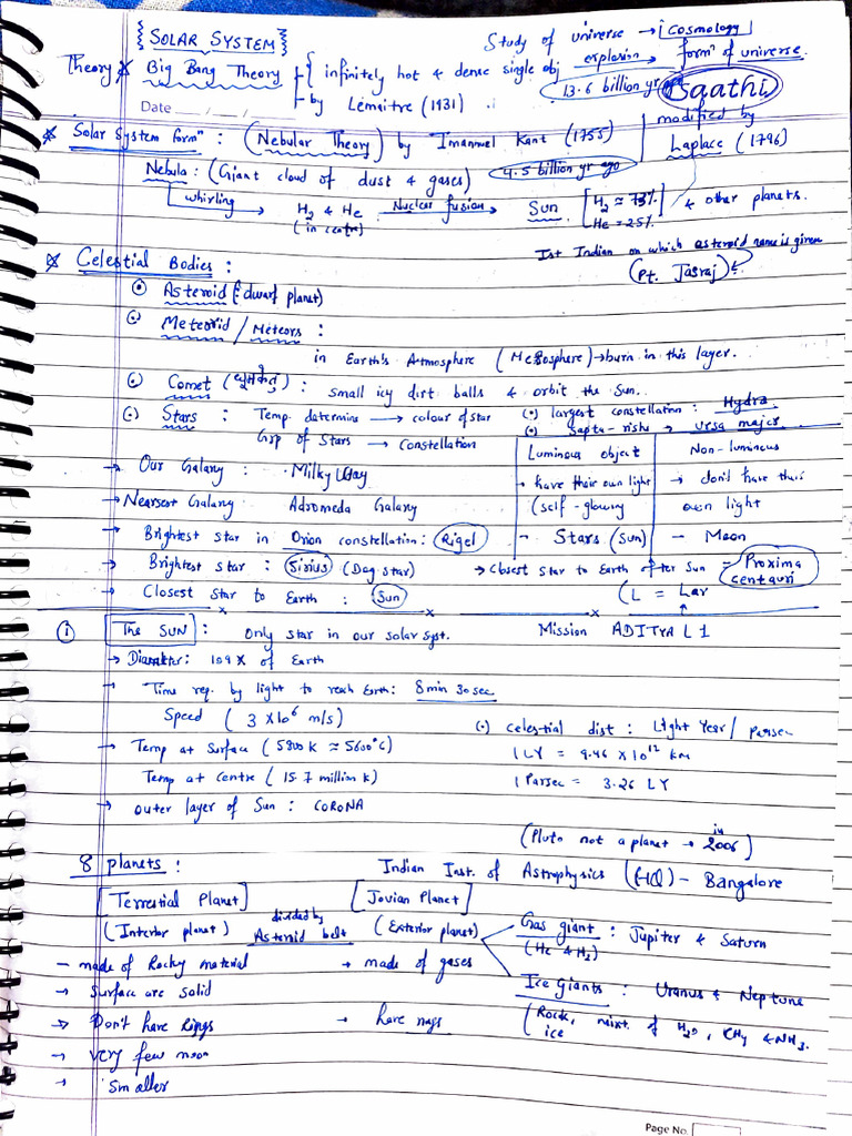 Solar System Hand Written Notes | PDF | Observational Astronomy | Sky