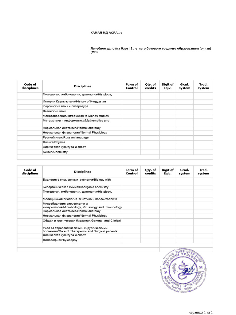 Trascript - en Kamal MD Asraf | PDF | Health Care | Medicine