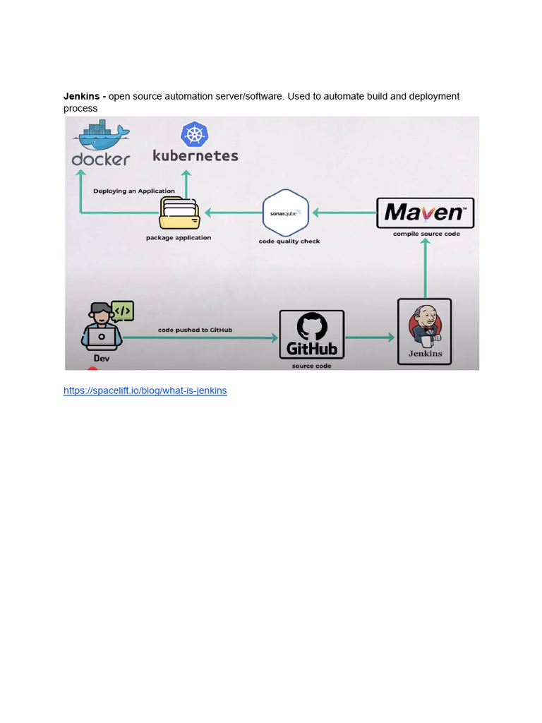 Jenkins PDF | PDF