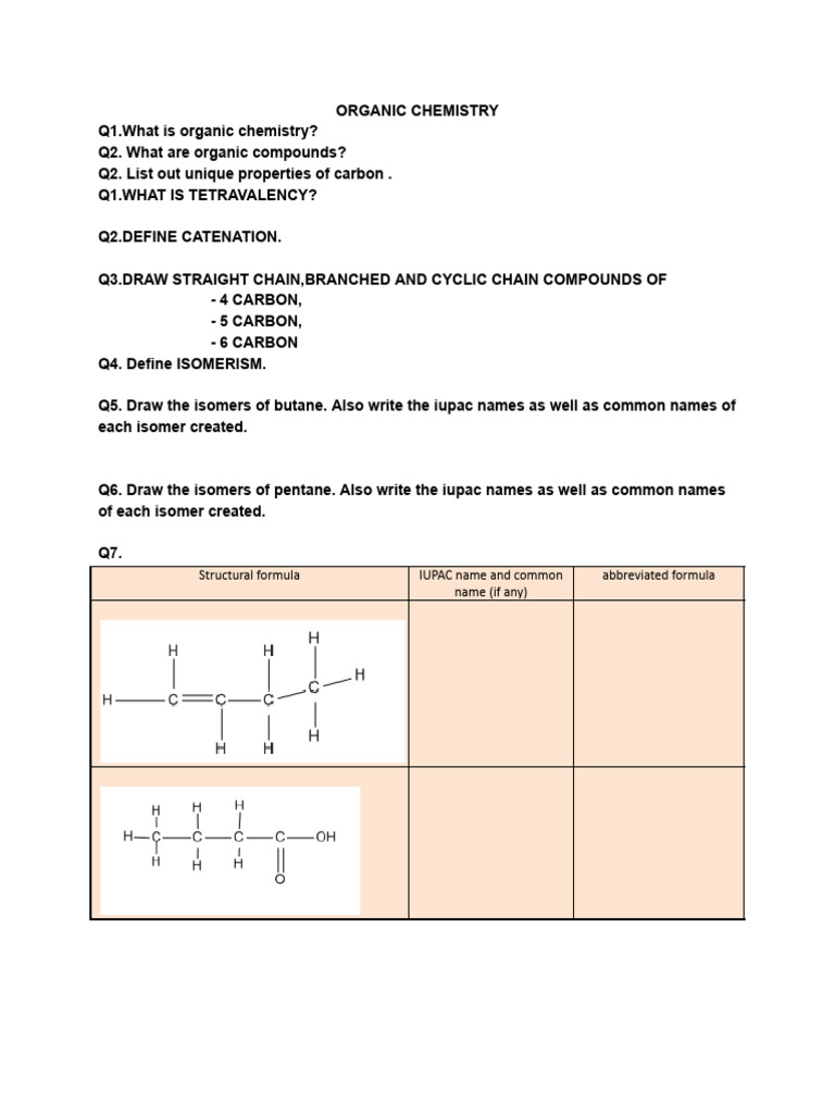 Organic Chemistry Basics and Compounds | PDF