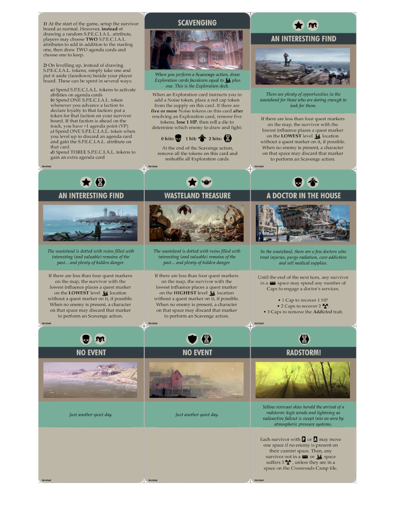 Fallout - The Boardgame - Nerdook PNP | PDF