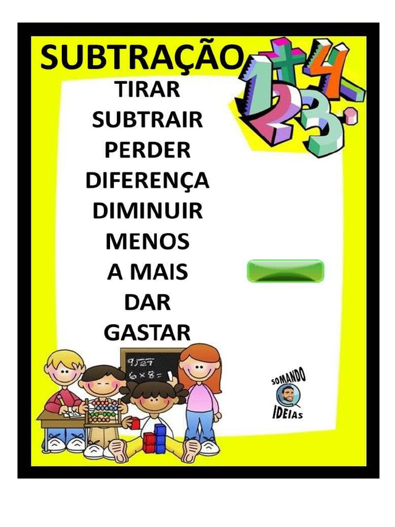 Cartaz Palavras Chave Situação Problema | PDF