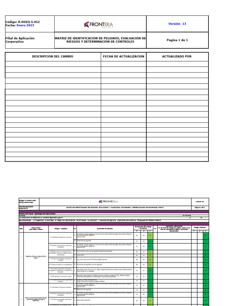 Matriz de Riesgos y Controles Laborales | PDF