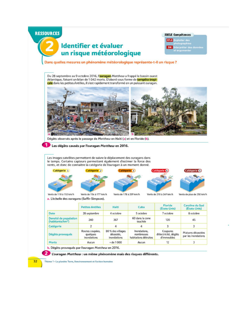 T1S2 Activité 2 Les Risques Naturels | PDF