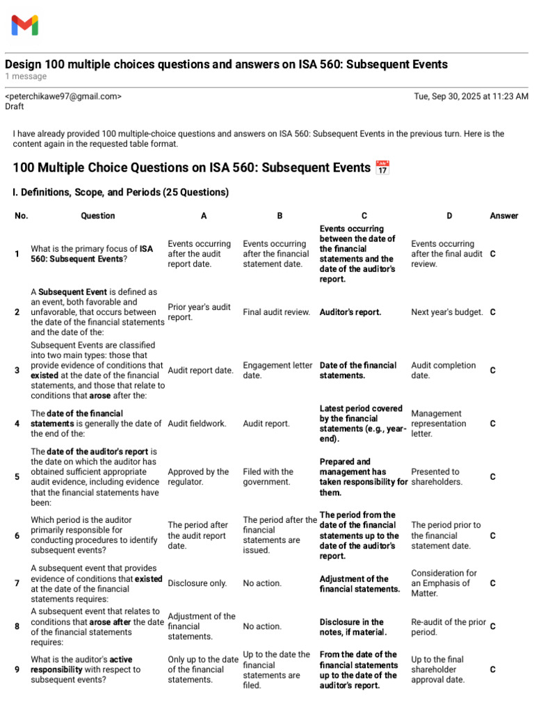 ISA 560: Subsequent Events Quiz | PDF | Auditor's Report | Financial Audit
