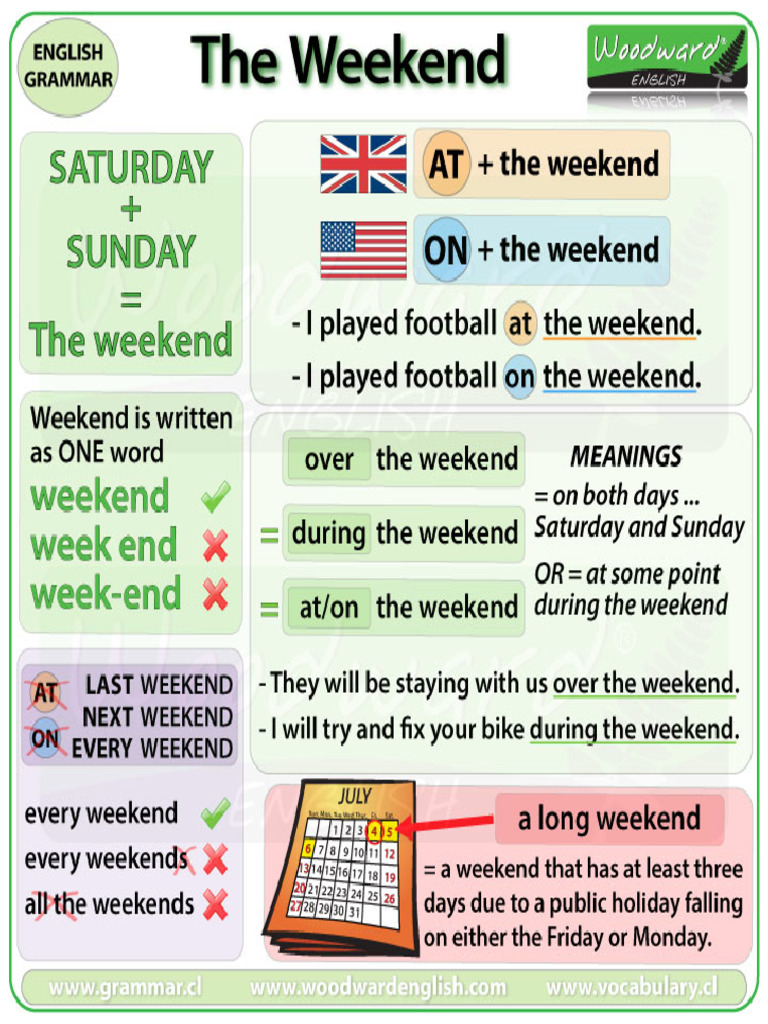 At The Weekend or On The Weekend | PDF