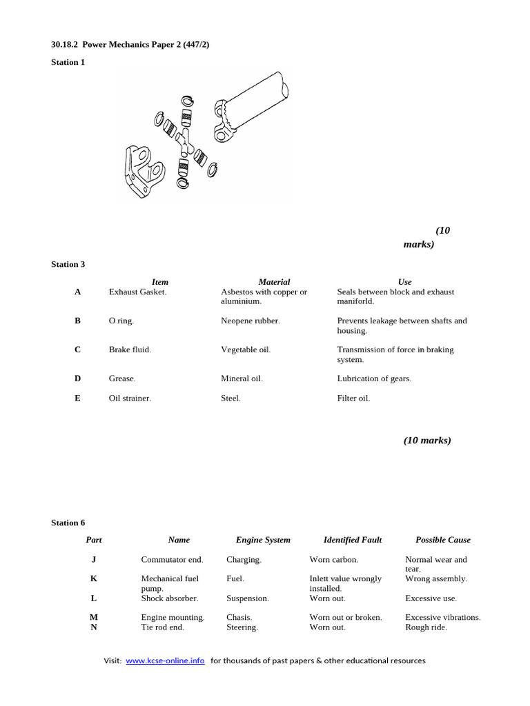 2008 Kcse Power Mechanics Paper 2 Ms | PDF | Mechanical Engineering ...