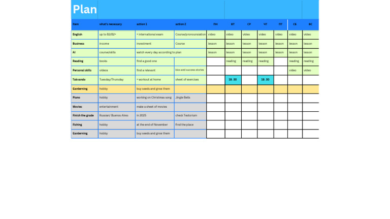 Simple Sheet 2 | PDF