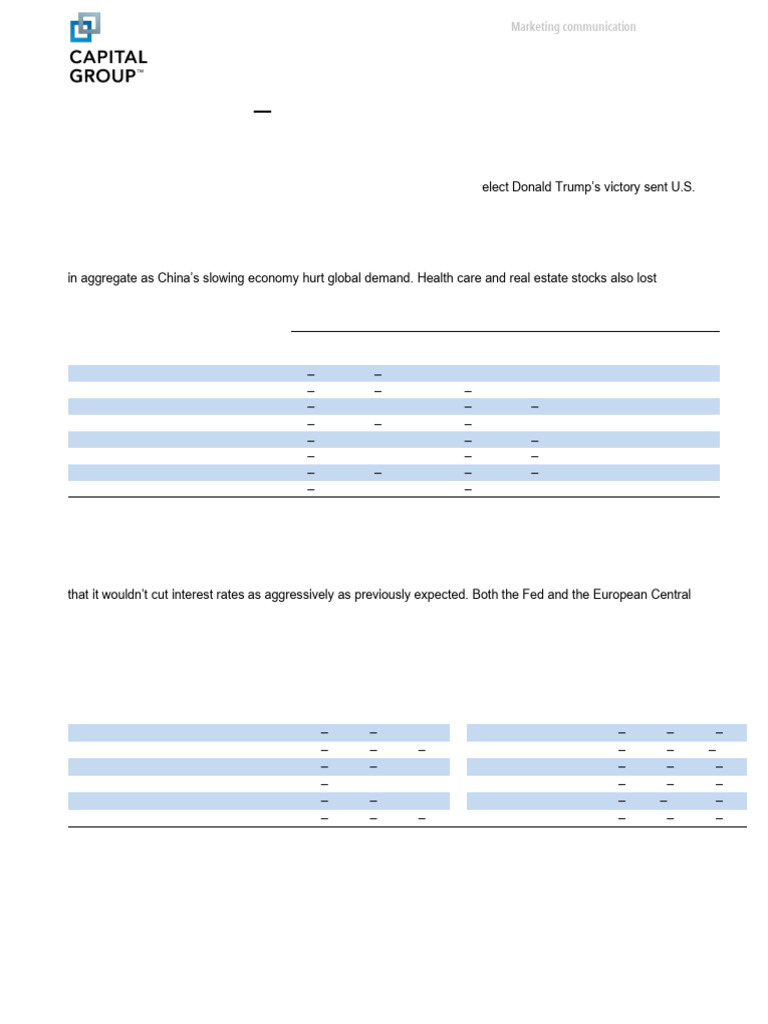 4Q 2024 Global Market Review Insights | PDF | Bond Credit Rating ...