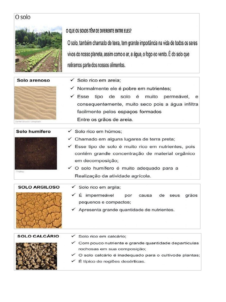 Tipos de Solo | PDF