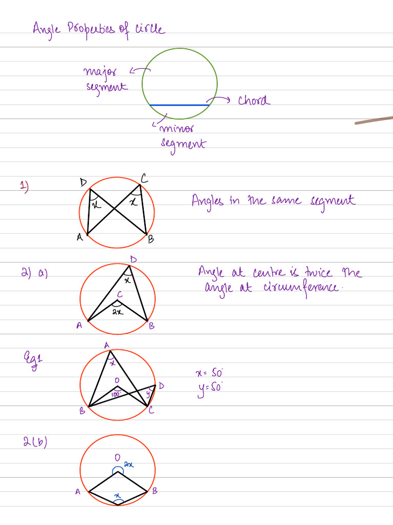 Circle Properties | PDF